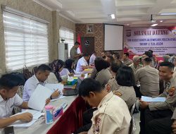 Pembukaan Audit Kinerja Itwasda Polda Riau Tahap I TA 2024, Aspek Perencanaan dan Pengorganisasian