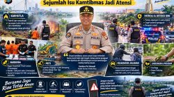 Polda Riau Perkuat Deteksi Dini, Sejumlah Isu Kamtibmas Jadi Atensi